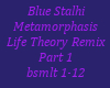 BS-MLT Remix Part 1