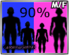 M/F Avatar Scaler 90%