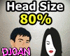 Sexy 80% HEAD SCALER