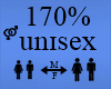 Unisex Avatar Size 170%