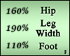 Combo Scale H160L190F110
