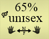 Unisex Hand Size 65%