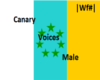 |Wf#| Canary Voices Male