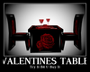 |MDF| Valentine's Table
