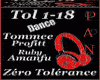 Zero Tolérance - TP + D