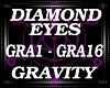 Diamond Eyes Gravity