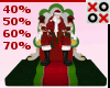 Santa Throne for Scalers
