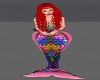 {C} Mermaid Fit