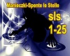 Manieczki- sls 1-25