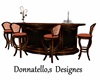 enzo bar