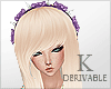 K|Seria (F) - Derivable