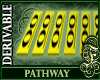 Derivable Pathway