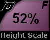 D► Scal Height *F* 52%