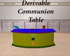 CommunionTable Derivable