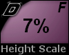D► Scal Height *F* 7%