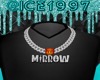 Mirrow custom chain