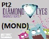 (2)Monsters Diamond Eyes