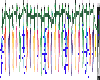 Christmas lights