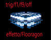 effettodj Flooragon