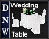Wedding Table Green