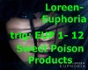 Euphoria - Loreen