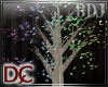 (J) Derivable Tree