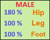 Combo Scaler 180x100x100