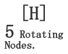 [H] 5 Rotating Nodes