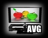 AVG youtube TV