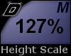 D► Scal Height*M*127%