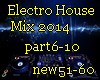 Electro & House Mix 2014