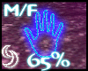 Hand Size 65% M/F