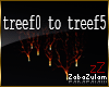 zZ Effects Tree Fire
