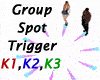 GROUP TRİGGER SPOTS