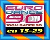 Eurodance Mix 90s  P2