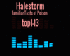 Halestrom-FTOP
