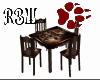 40% Wolf Play Table