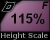 D► Scal Height*F*115%
