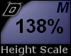 D► Scal Height*M*138%