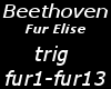 Beethoven- fur elise