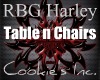 RBG Table n Chairs