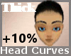 Head Scale Thick +10% F