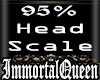 95% Head Scale