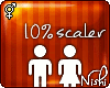 [Nish] 10% Scaler