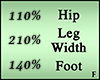 Combo Scale H110L210F140