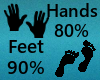 Scaler Hands/Feet 80/90