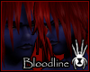 Bloodline: Obscured