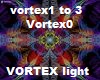 Vortex light