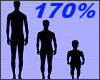 Body Size