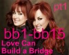 SP RQ! The Judds